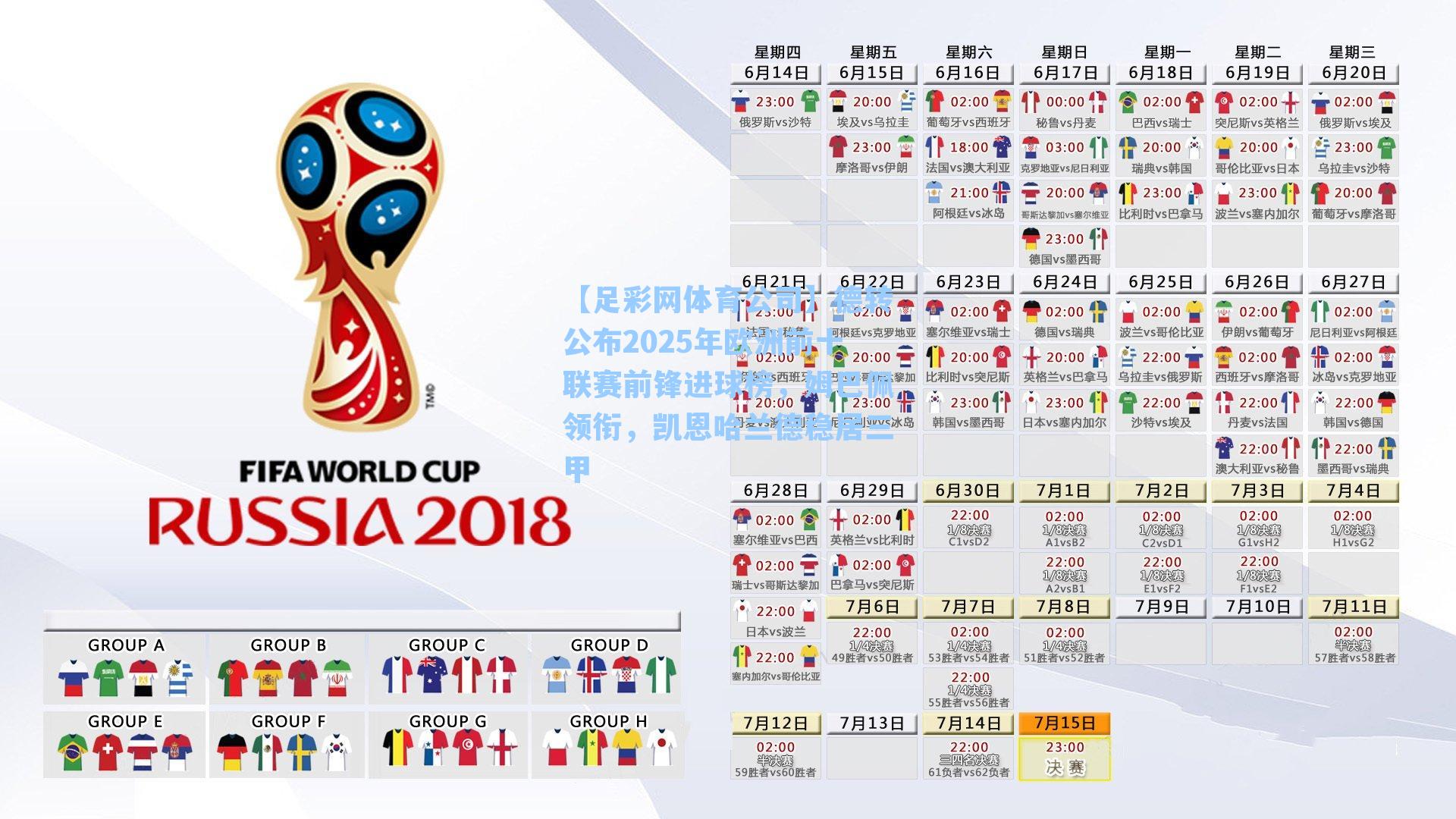 德转公布2025年欧洲前十联赛前锋进球榜，姆巴佩领衔，凯恩哈兰德稳居三甲